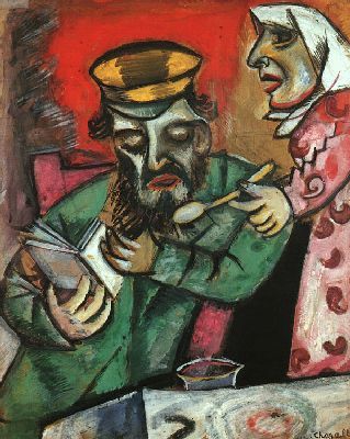 marc-chagall-a-table.jpg